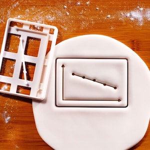 qPCR Standard Curve Cookie Cutter: Science Baking, Molekularbiologie