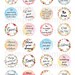 Motivational Sayings Bottle Cap Image Inspirational Quotes Digital ...