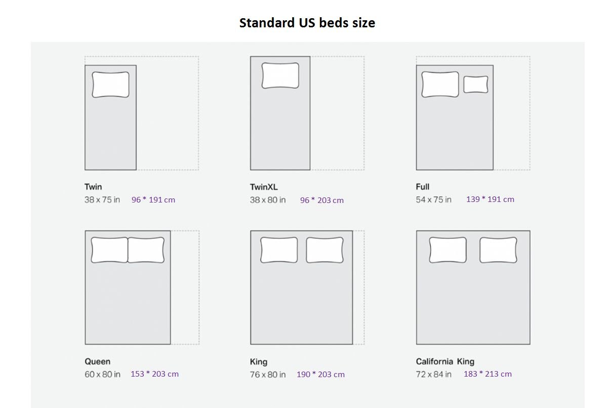 House Bed Frame Bumper Deer Bedding Full Woodland Crib Etsy