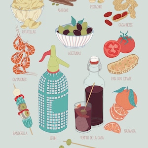 print edición limitada (la hora del vermut) fondo azul, cuadro cocina,Cuadro Vermouth, Lamina Cocina, Lamina Vermut, Decoracion para Cocina