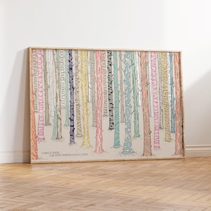 Leinwand-Wandkunst, WALD-Illustration, Leinwanddruck, Bäume, Landschaftsillustration