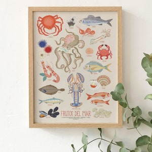 print edición limitada , frutos del mar, cuadro cocina, Lamina Cocina,Decoracion para Cocina, gourmet art, foodie