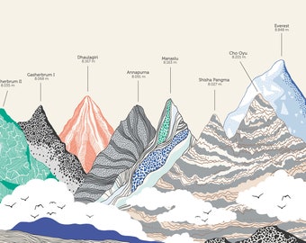 14 8000 mountains, premium edition print, fine art print, giclee print, wall art, decorative illustration