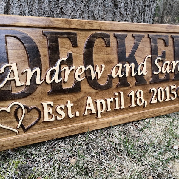 Personalized Wedding Gift Family Name Signs Carved Custom Wooden Sign Last Name Established Anniversary Personalized Sign Gifts Couple Wood