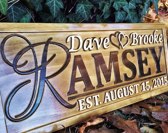 Personalized Couples Gift Personalized Wedding Gift Last Name Established Sign Personalized Family Name Sign Anniversary Custom Wooden Sign