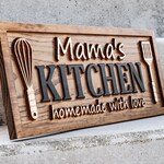 Kitchen Decor