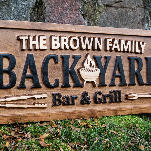 Backyard Signs - Etsy