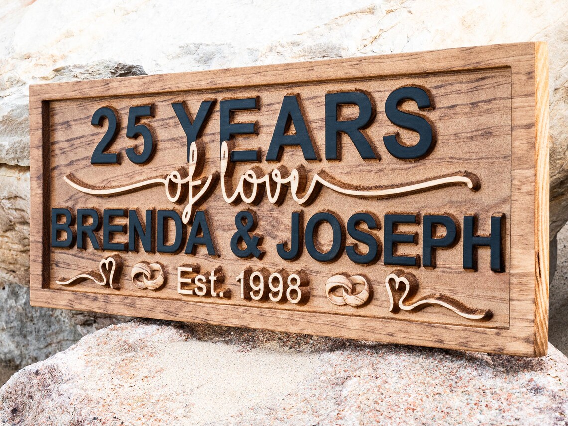 Personalized Anniversary Gift for Couple Established Anniversary Sign ...