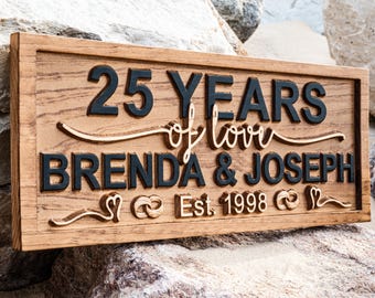 Personalized Anniversary Gift for Couple Established Anniversary Sign Custom Wood Five Year Anniversary Gift Five Years Married Gift for Her