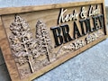 Custom Wood Sign | Family Name Sign | Last Name Sign | Personalized Wedding Gift | Anniversary Gift | Established Sign | Wedding Sign Decor