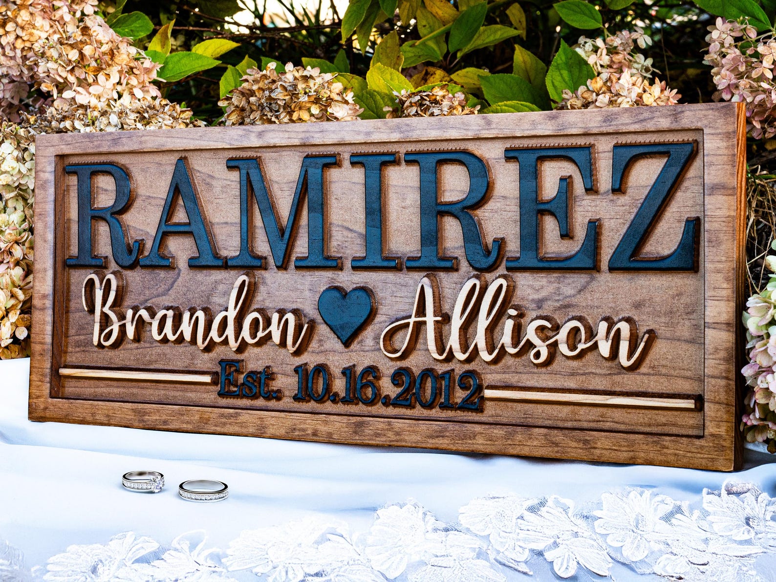 Bridal Shower Gift | Personalized Wedding Gift Last Name Established Sign Anniversary Gift Engagement Gifts Valentines Day Gift | Wood Sign - 11.25 x 28 inches