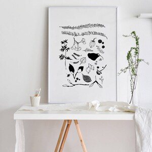 Botanical Artwork, gallery wall art black, black white plant, nature inspired, modern scandi art, black white art, floral, apartment decor image 2