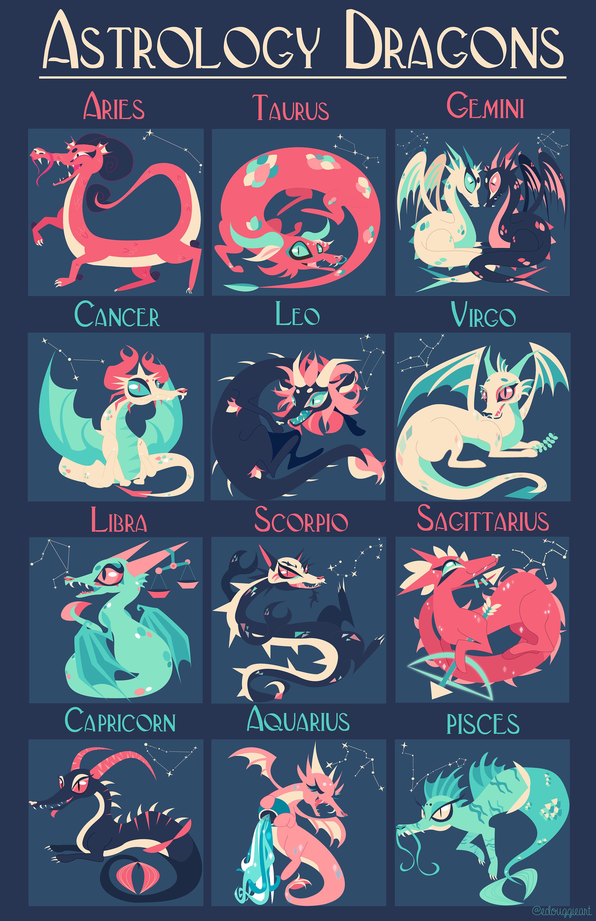 Astrology Dragon Poster Astrology Poster Astrology Art Etsy