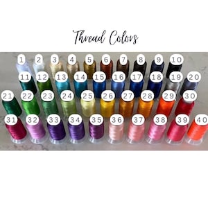May include: A chart of 40 different coloured spools of thread, numbered 1 through 40. The thread colours include white, black, blue, green, yellow, orange, red, pink, purple, and brown.