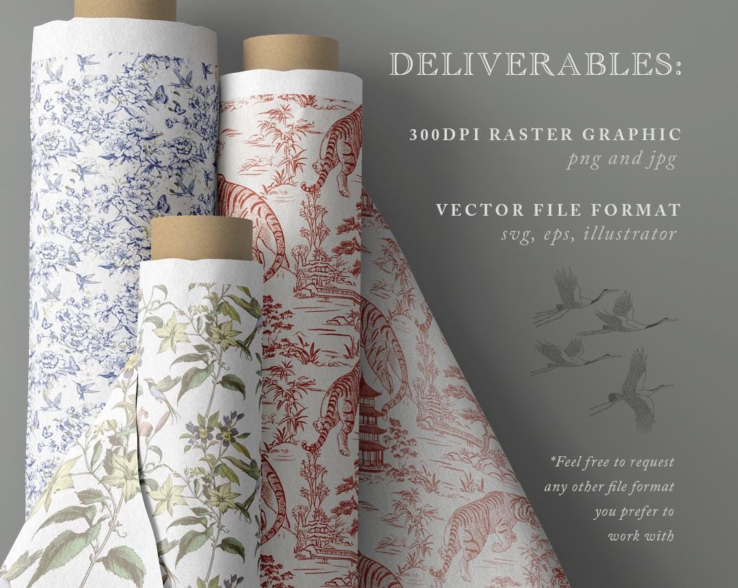 Custom Patterns Available CUSTOM Seamless Patterns for Textiles, Collage, Scrapbooking, Surface ...