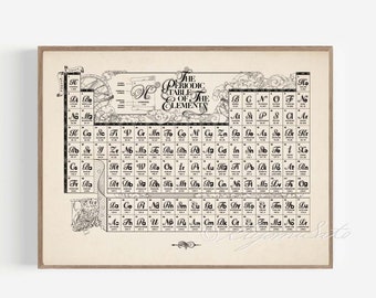 Dark Academia Periodic Table of The Chemical Elements, Science Art, Ancient Style Whimsical Poster, print, wall decor