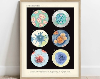 Epidemic Virus Collection Print, Vintage style science art poster, Science gift