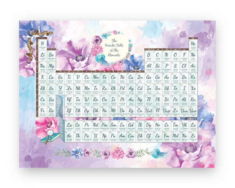 Periodic Table Of The Chemical Elements In Floral Lavender Color Poster Print Wall Decor 12 X 16 In