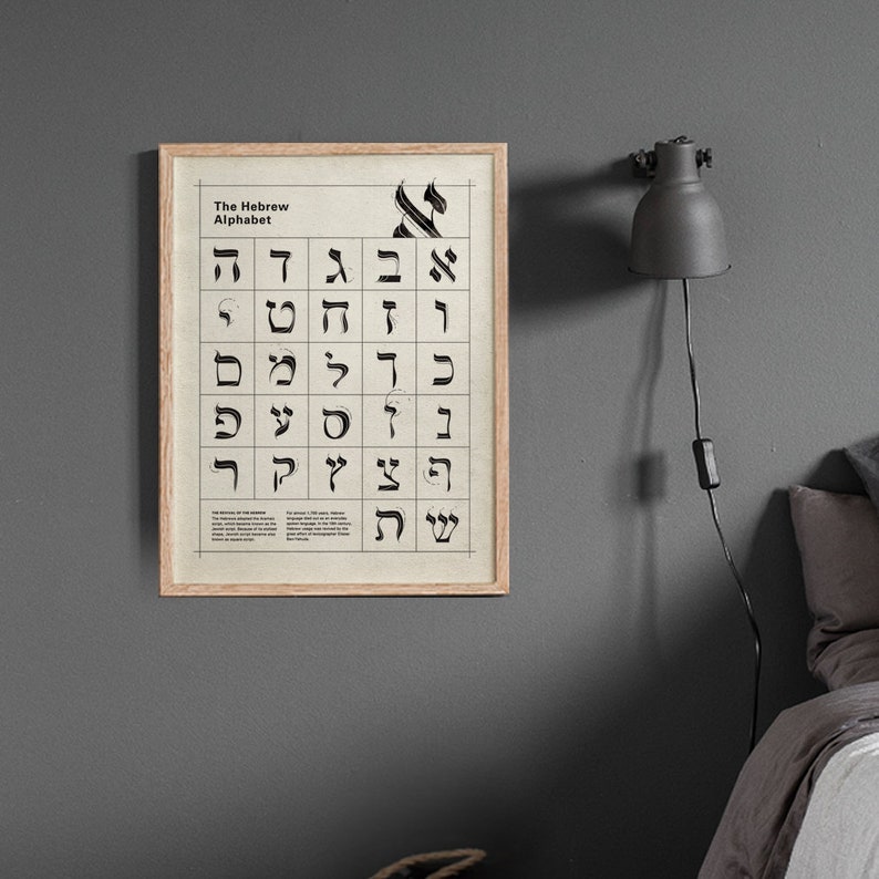 The Hebrew Alphabet Typography Poster, print, wall decor image 7