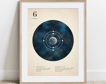 Carbon Electron Shells Poster, science art, print, Chemistry wall decor
