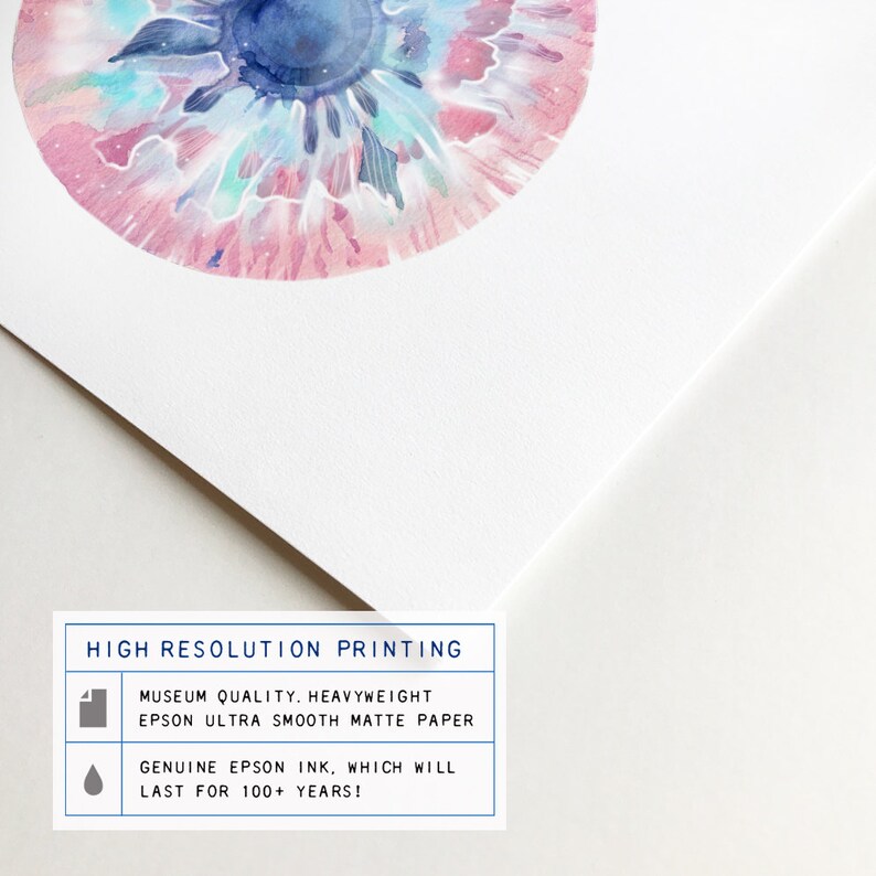 Iris Multi Color Poster Optometry Science Art print Eye Etsy