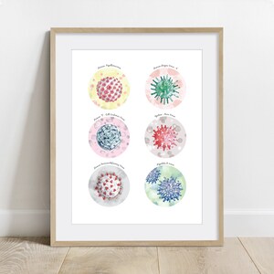 Cancer Causing Viruses Collection, Poster, microbiology Science art print, decor, Virology art