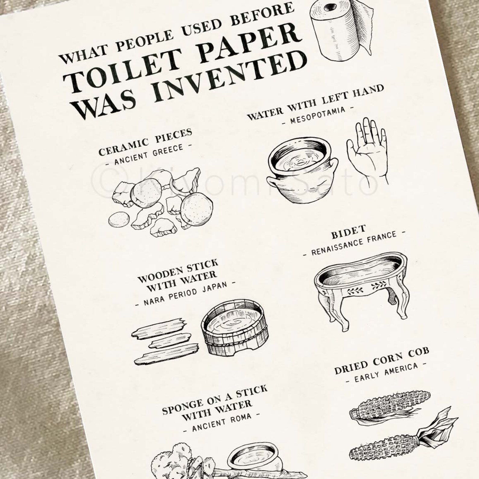 What People Used Before Toilet Paper Was Invented Bathroom Etsy