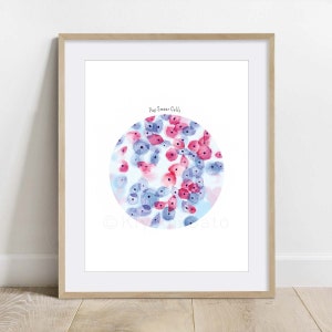Papanicolaou Smear Cells, Pap test Science Art Print, microbiology poster, Cytology Art