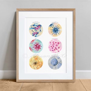 May include: A watercolor illustration of six different viruses, each in a circle with its name written above it. The viruses are: Ebola virus, Herpes simplex virus, HIV, Human papillomavirus, Cytomegalovirus, and Rotavirus.