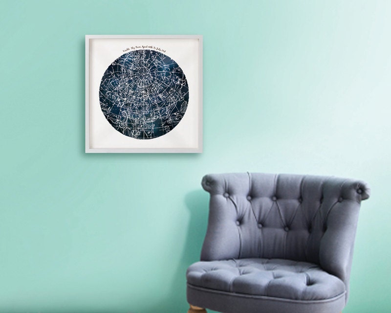 Constellation With Milky Way Watercolor Poster Print Wall - Etsy