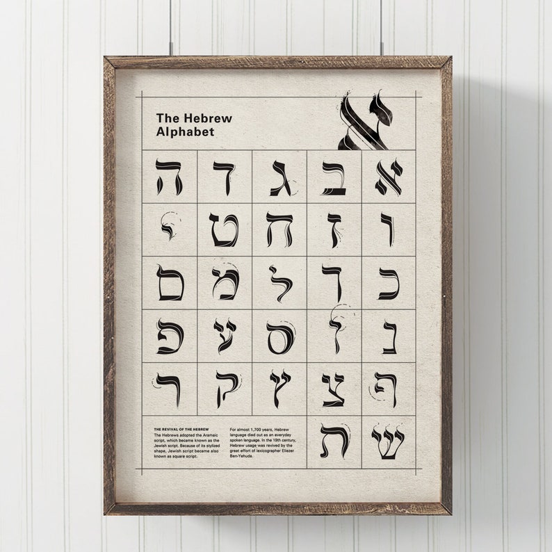 The Hebrew Alphabet Typography Poster, print, wall decor image 6