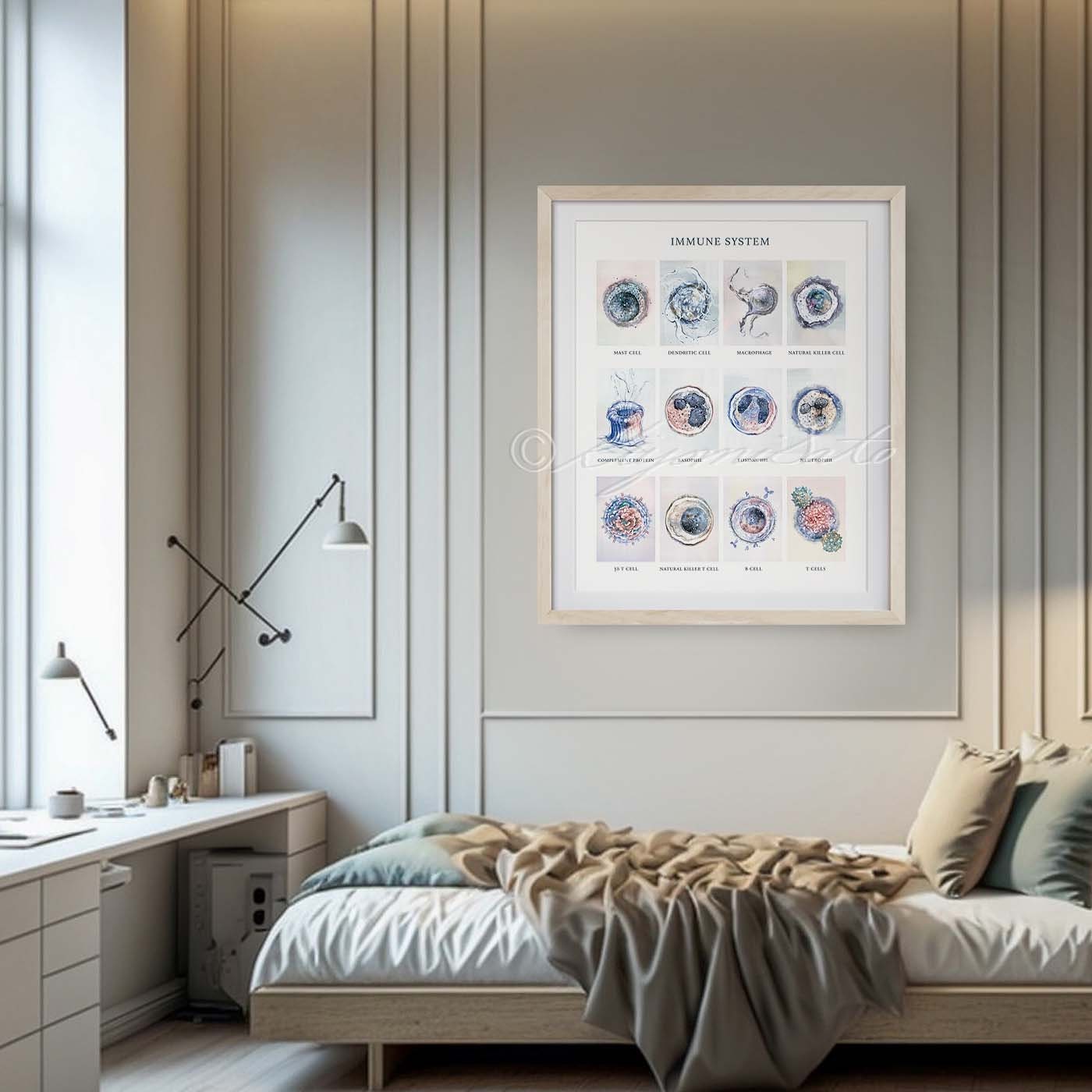 Watercolor Immune System Art Print, White Blood Cell Poster - Etsy