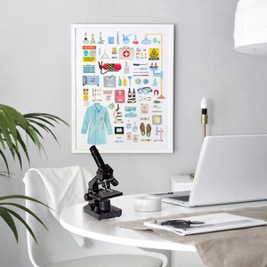 Things in the Science Lab Poster, Print, Geek Wall Art Decor, Lab ...