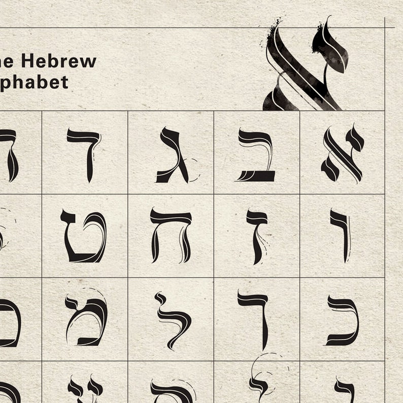 The Hebrew Alphabet Typography Poster, print, wall decor image 3