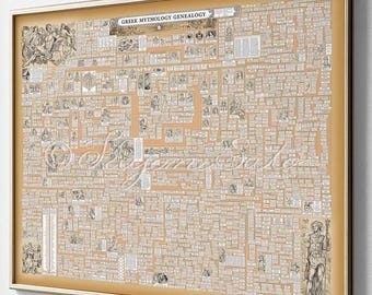 Greek Mythology Genealogy Large Poster, Greek Myth Family Tree Print