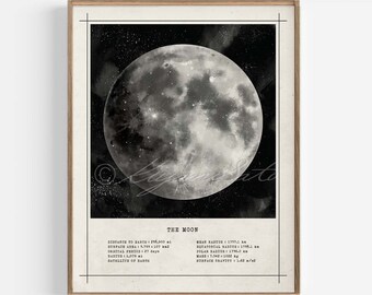 Vintage style Moon Poster, Astronomy Moon Art Poster Vintage Science Print