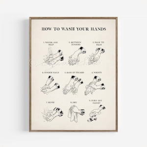 Hand Washing Instruction, How to wash your hands, Vintage Style Art Print Poster