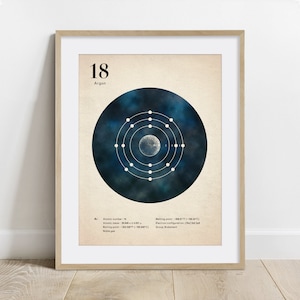 Argon Electron Shells Poster, art, print, Chemistry wall decor