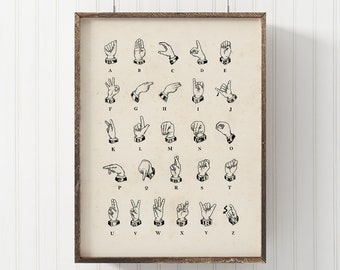 Sign Language Alphabet Art Poster