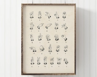 Sign Language Alphabet Art Poster