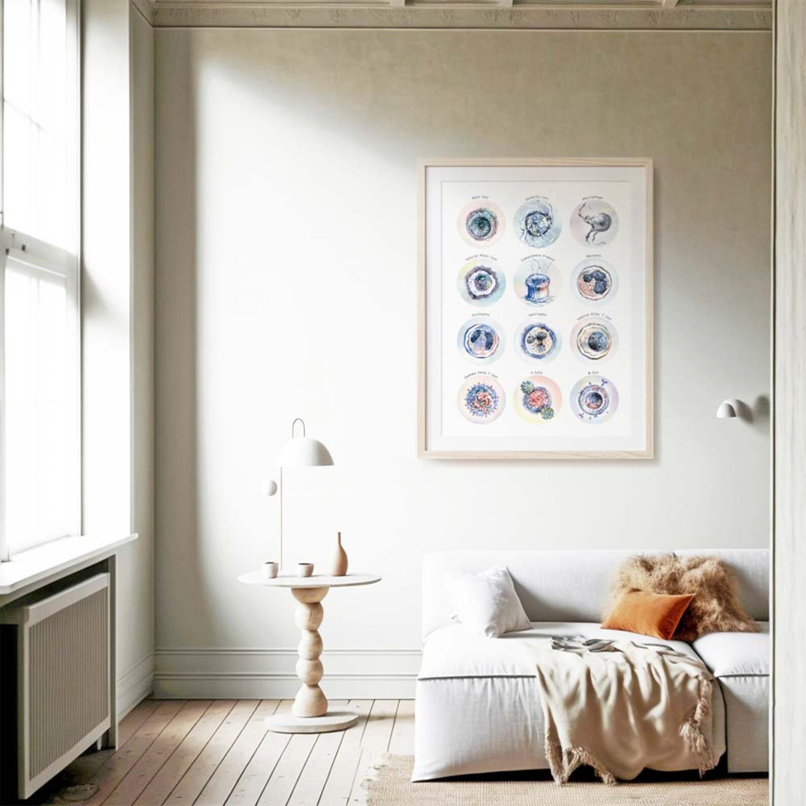 Immune System Collection Art Print, Immunology Poster White Blood Cell ...