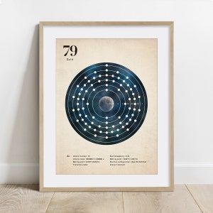 Gold Electron Shells Poster, wetenschapskunst, print, Chemie wanddecor