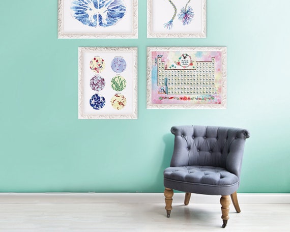 Watercolor Periodic Table Of The Chemical Elements Poster Science Print Wall Decor 12 X 16 In