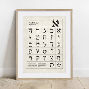 The Hebrew Alphabet Typography Poster, print, wall decor image 1