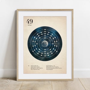 May include: A blue and white illustration of the periodic table element Indium, number 49. The illustration shows the atomic structure of the element with the number of protons, neutrons, and electrons. The text "Indium" is written in black at the top of the illustration.