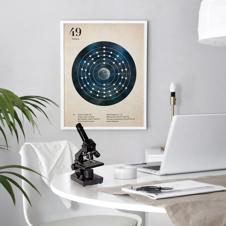 Indium Electron Shells Poster science art print wall decor