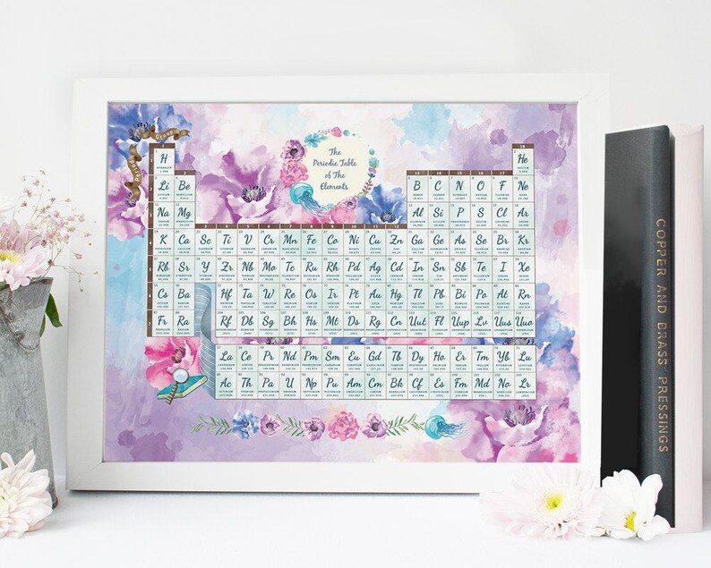 Periodic Table Of The Chemical Elements In Floral Lavender Color Poster Print Wall Decor 12 X 16 In