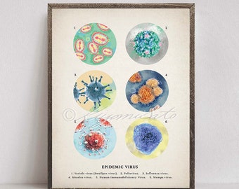 Epidemic Virus Collection Print, Old Academia Style science art poster, Science gift Microbiology Art, Virology Poster
