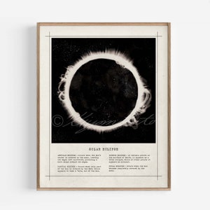 Vintage style Solar Eclipse Poster, Science Art, Print