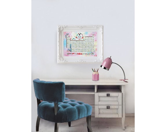 Watercolor Periodic Table Of The Chemical Elements Poster Science Print Wall Decor 12 X 16 In